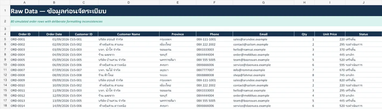 Top rows of raw data with deliberate inconsistencies