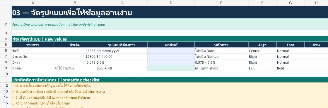 Formatting practice table focused on values and displayed results
